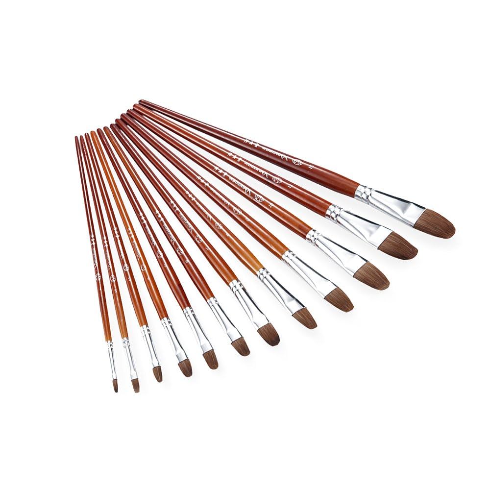 油彩絵画用　筆　メーカー品30本 USED】油彩絵画用 筆 メーカー品30本｜Yahoo!フリマ（旧PayPay